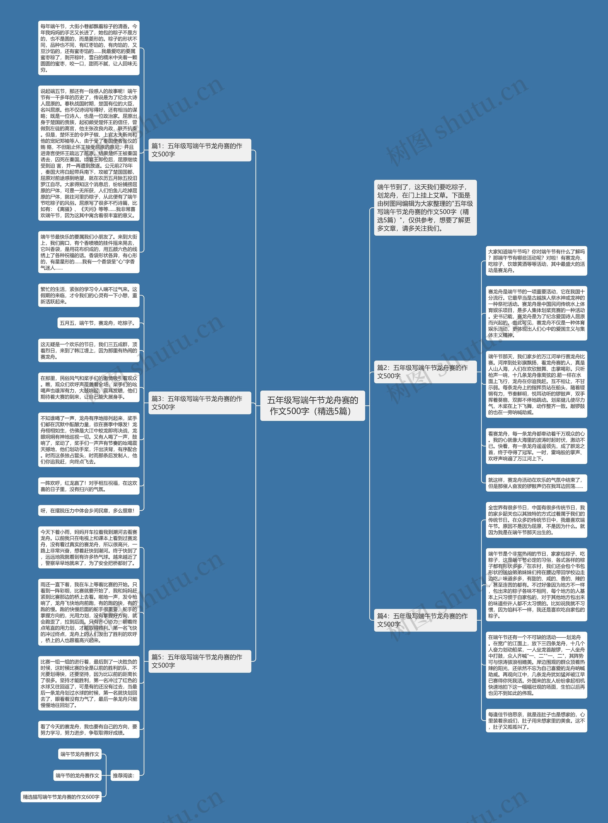 五年级写端午节龙舟赛的作文500字（精选5篇）