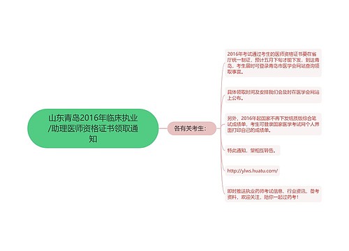 山东青岛2016年临床执业/助理医师资格证书领取通知