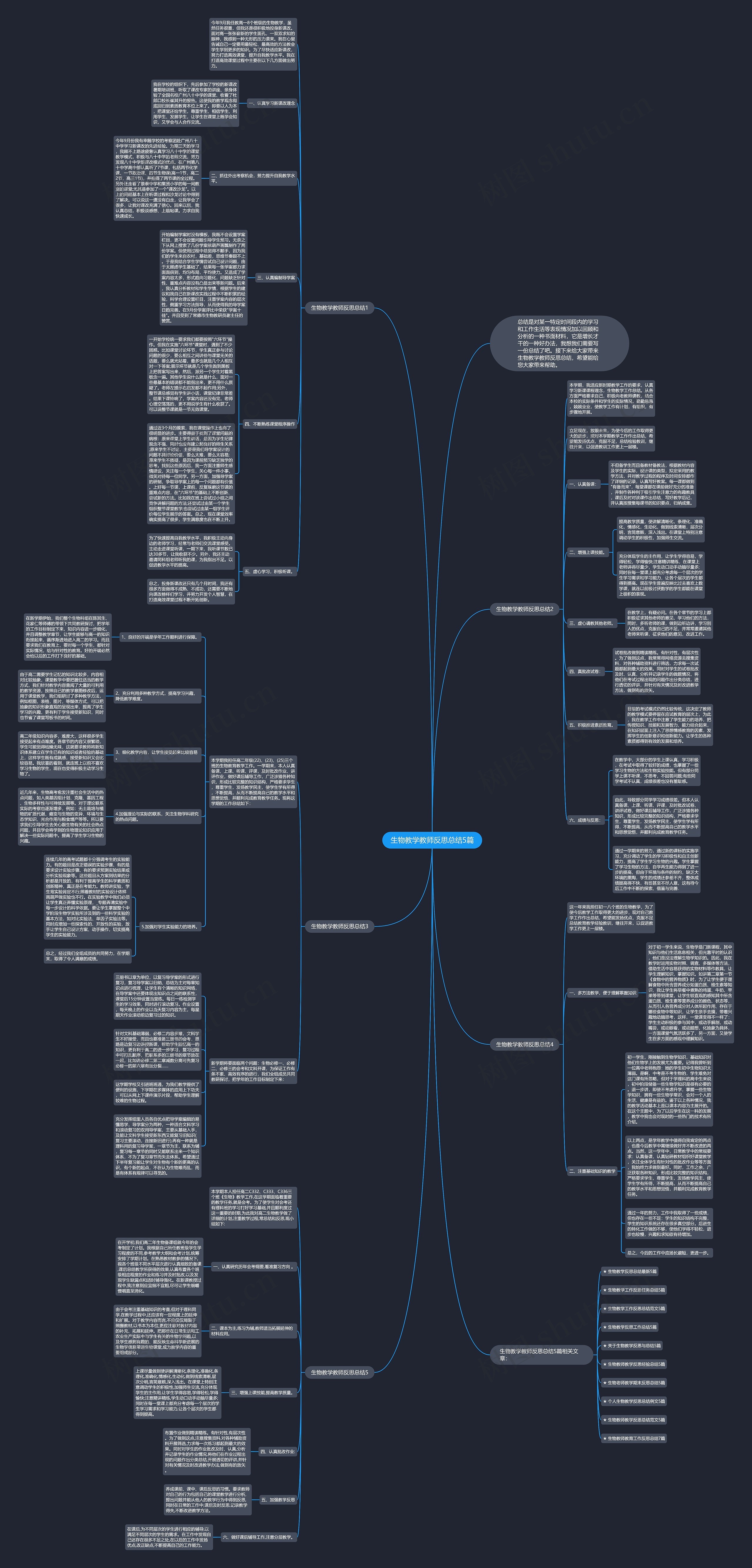 生物教学教师反思总结5篇思维导图