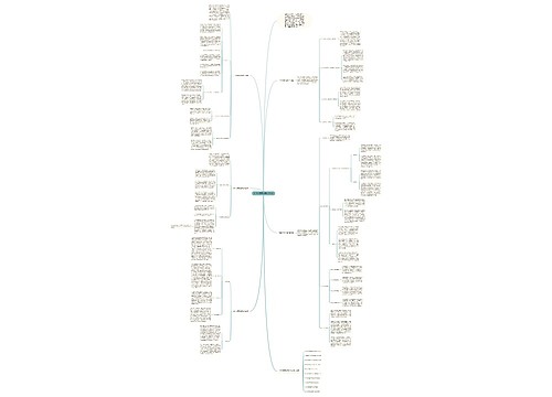 中学物理理论课教学总结