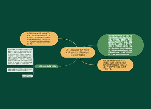 2015执业药师《药学综合知识与技能》:识别合适的包装和贮存要求