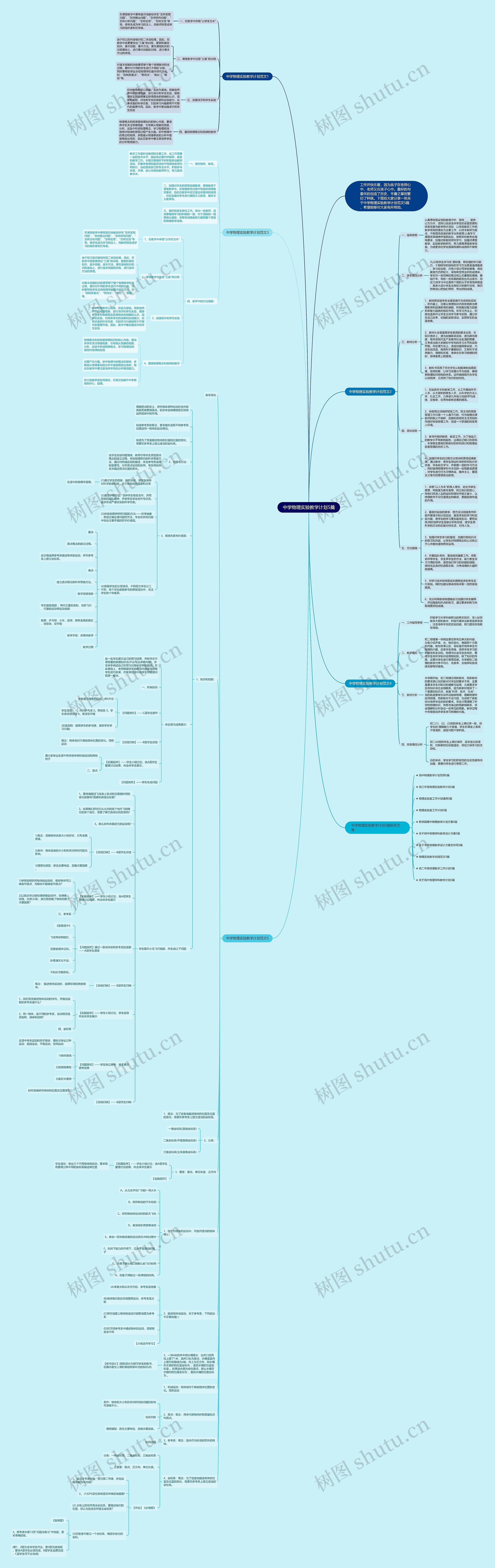 中学物理实验教学计划5篇思维导图
