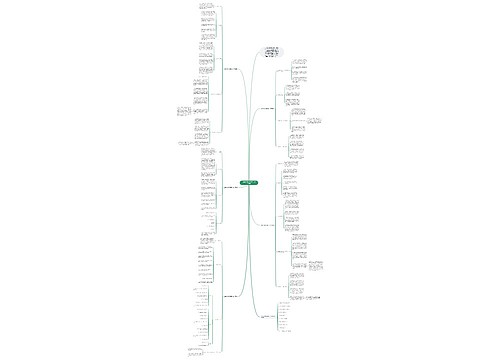 人教版初中化学教学计划下学期