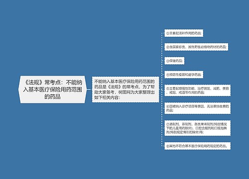 《法规》常考点：不能纳入基本医疗保险用药范围的药品