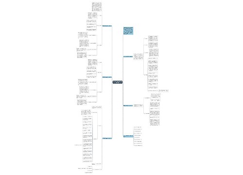 高二第二学期生物个人教学计划