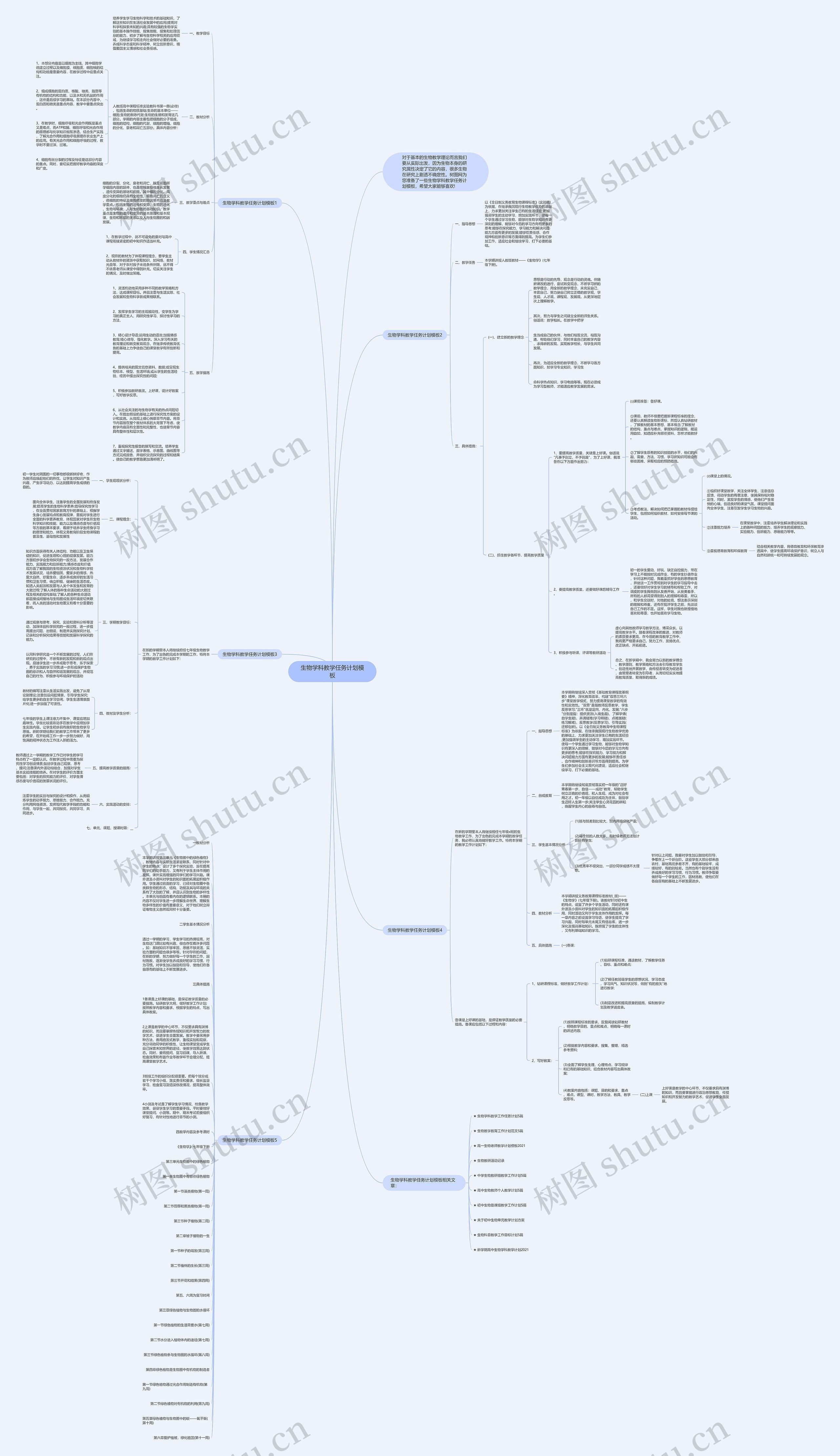 生物学科教学任务计划思维导图