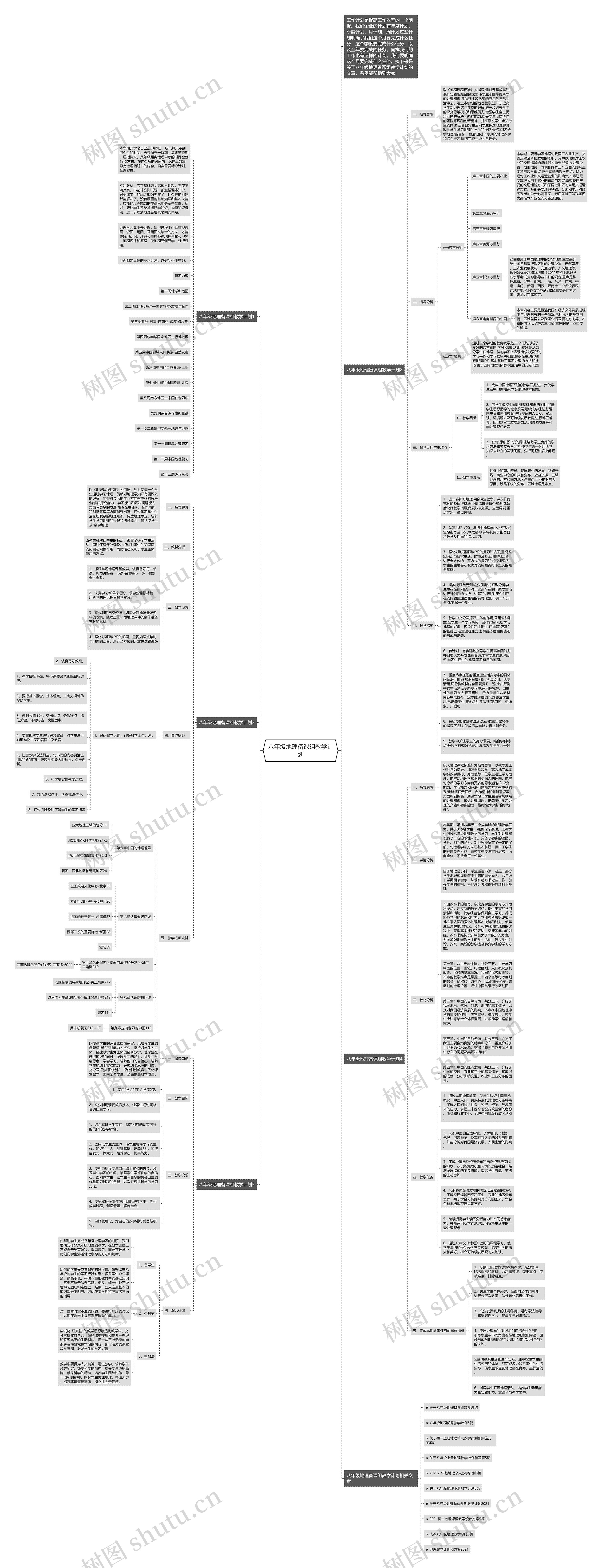 八年级地理备课组教学计划思维导图