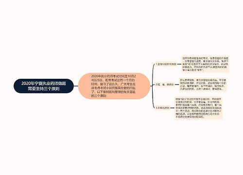 2020年宁夏执业药师做题需要坚持三个原则