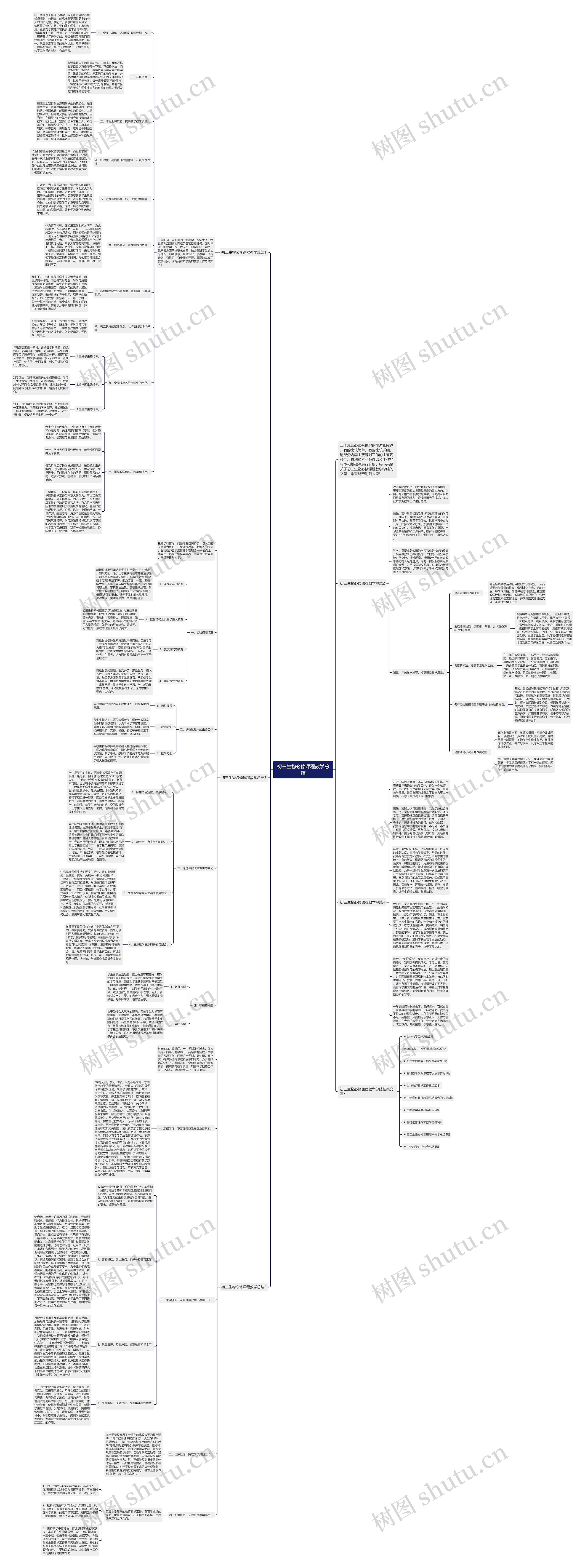 初三生物必修课程教学总结思维导图
