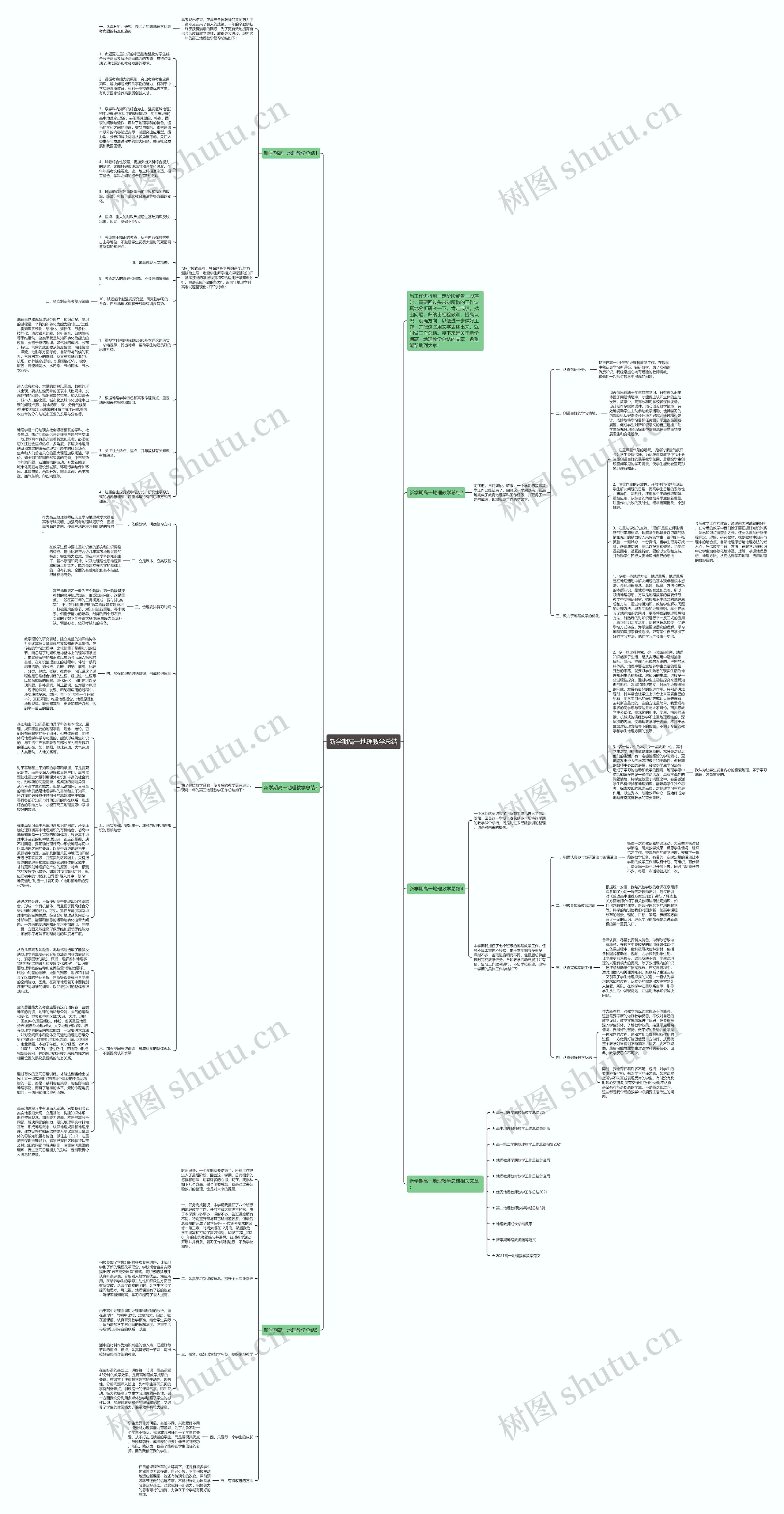 新学期高一地理教学总结思维导图