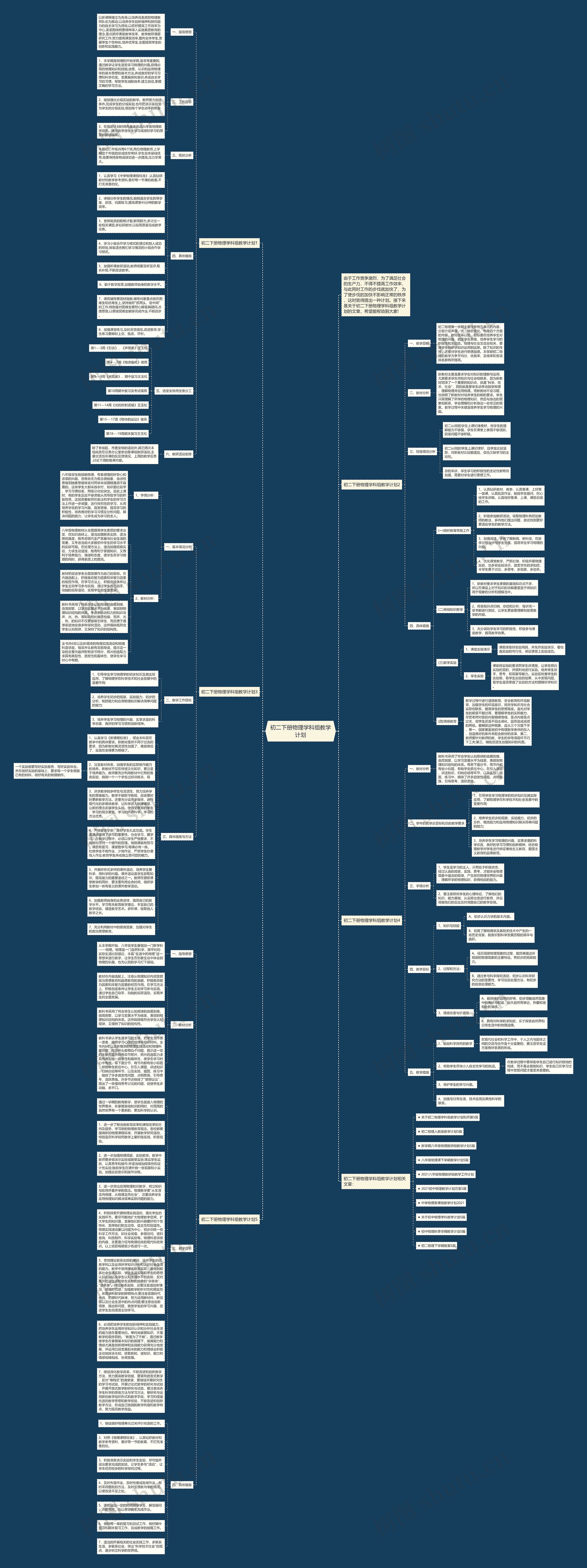 初二下册物理学科组教学计划思维导图