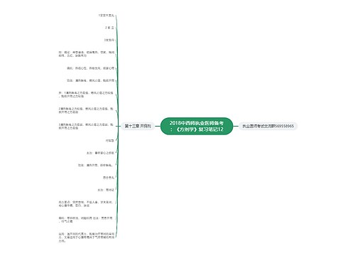 2018中西师执业医师备考：《方剂学》复习笔记12