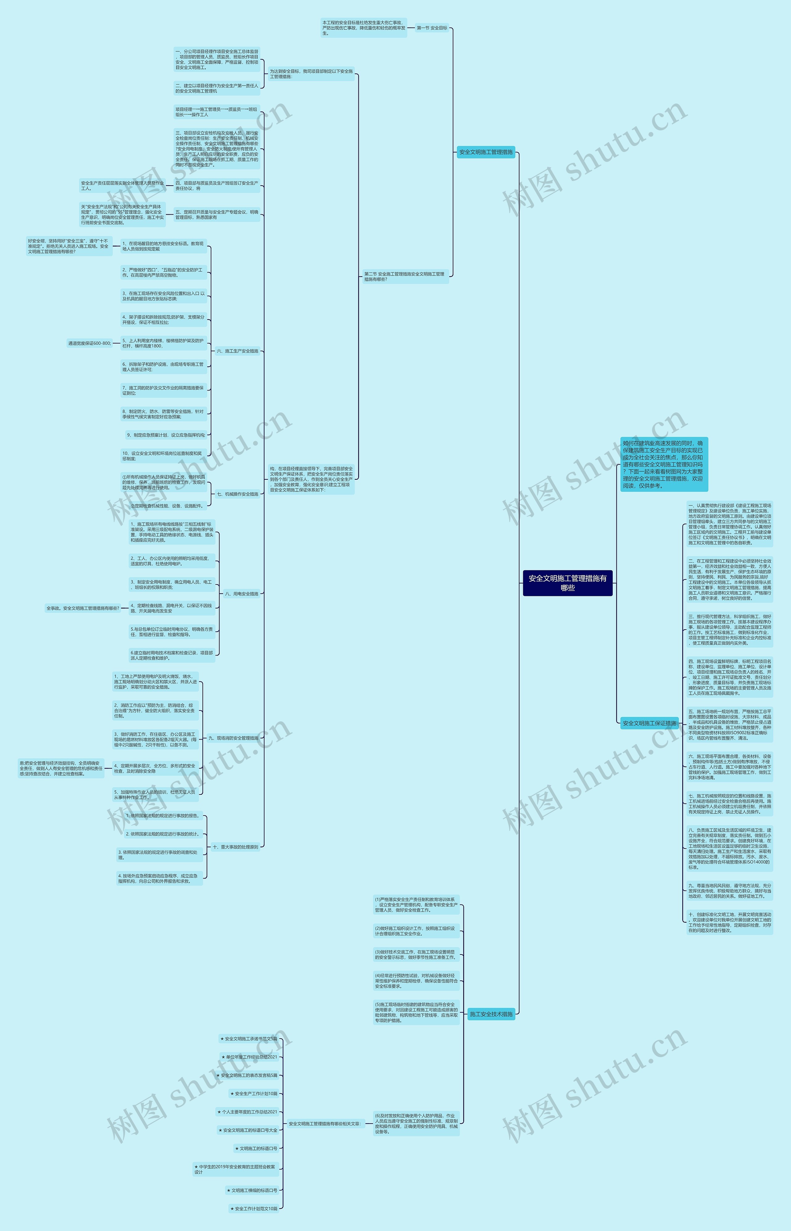 安全文明施工管理措施有哪些思维导图
