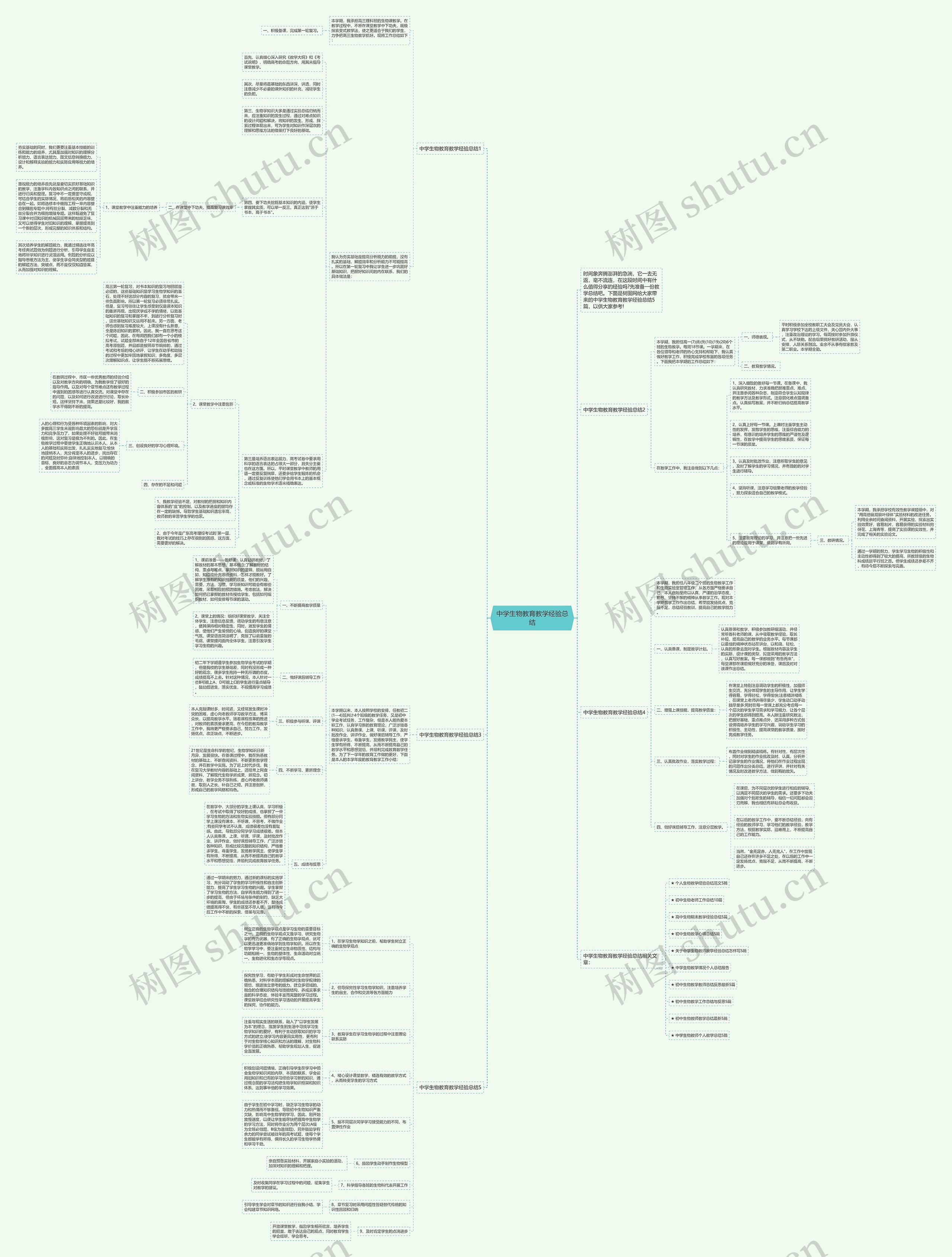 中学生物教育教学经验总结思维导图
