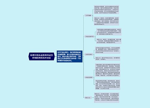 助理中医执业医师考试怎样预防骨折的并发症