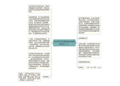 2016年卫生资格考试常考知识点（1）