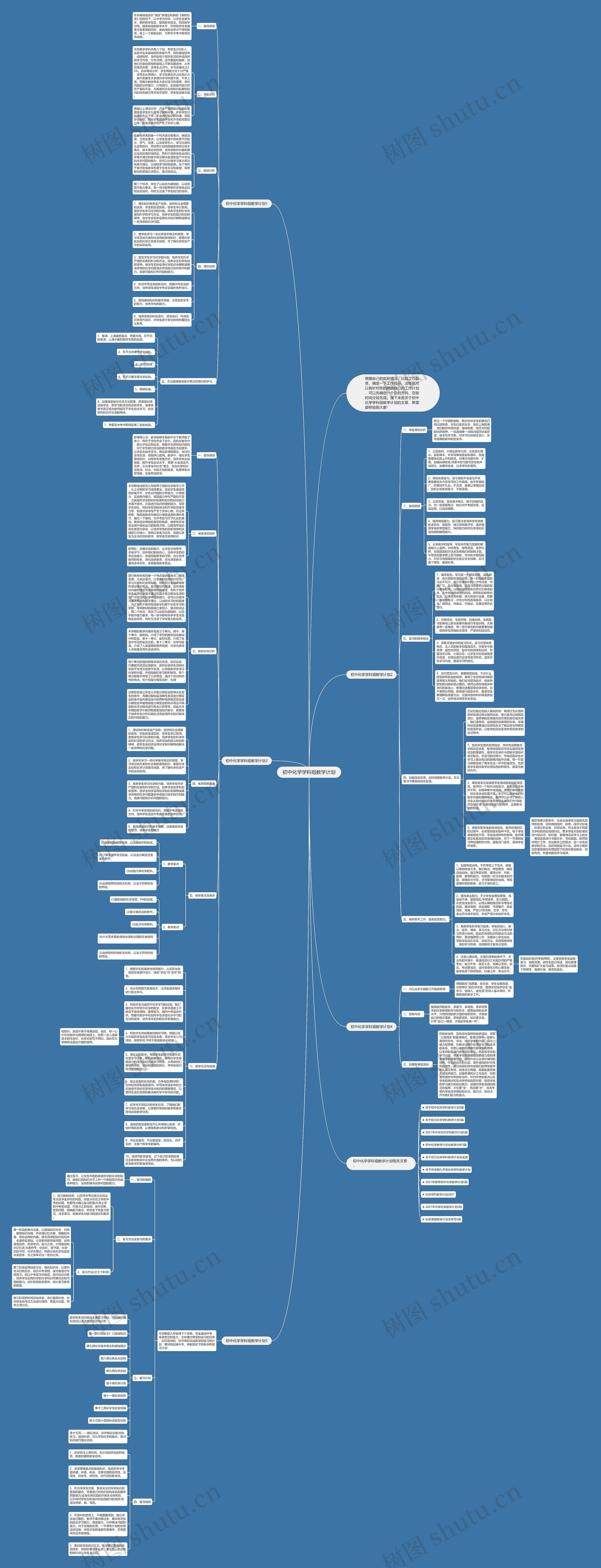 初中化学学科组教学计划思维导图