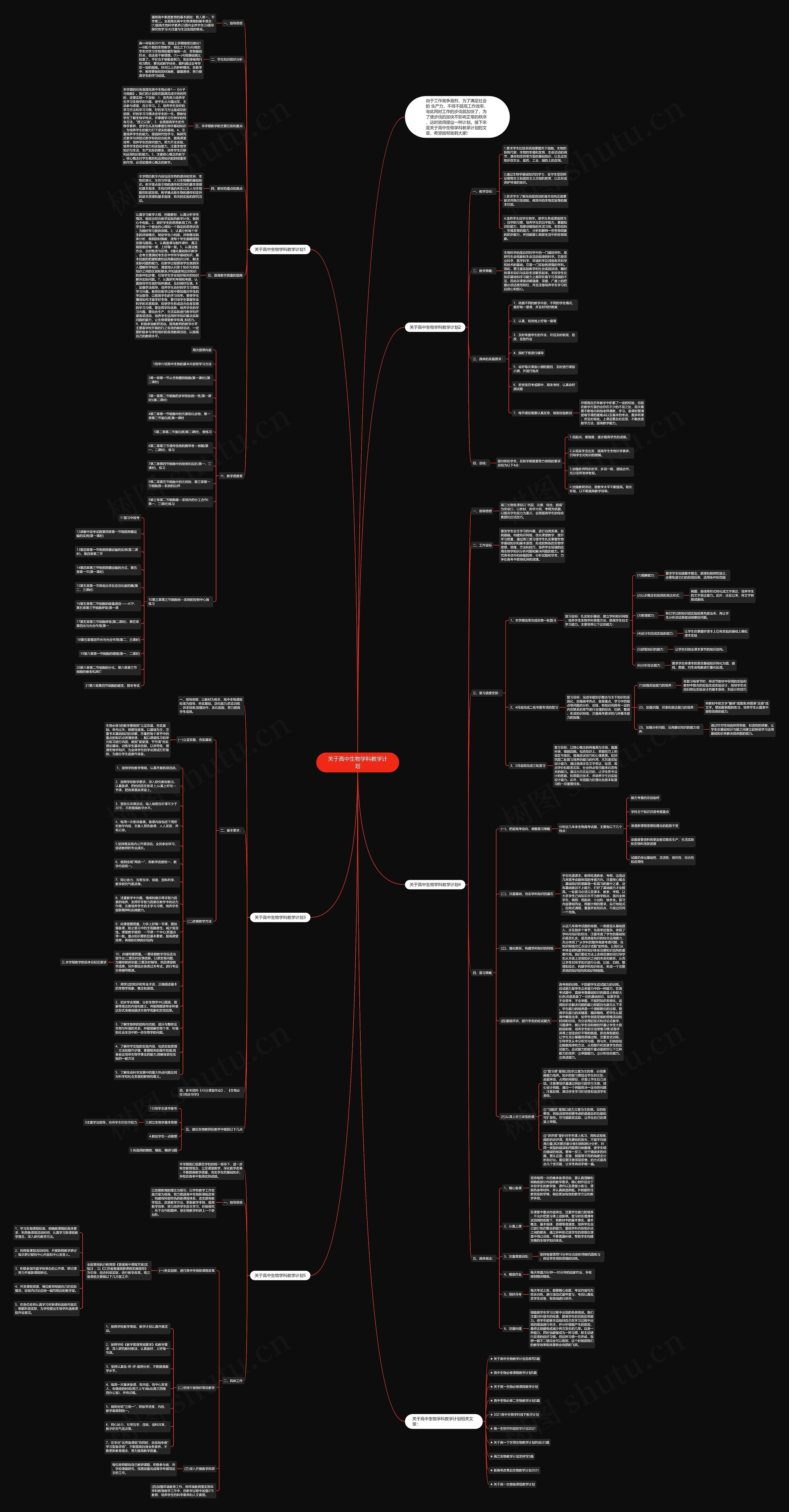 关于高中生物学科教学计划思维导图
