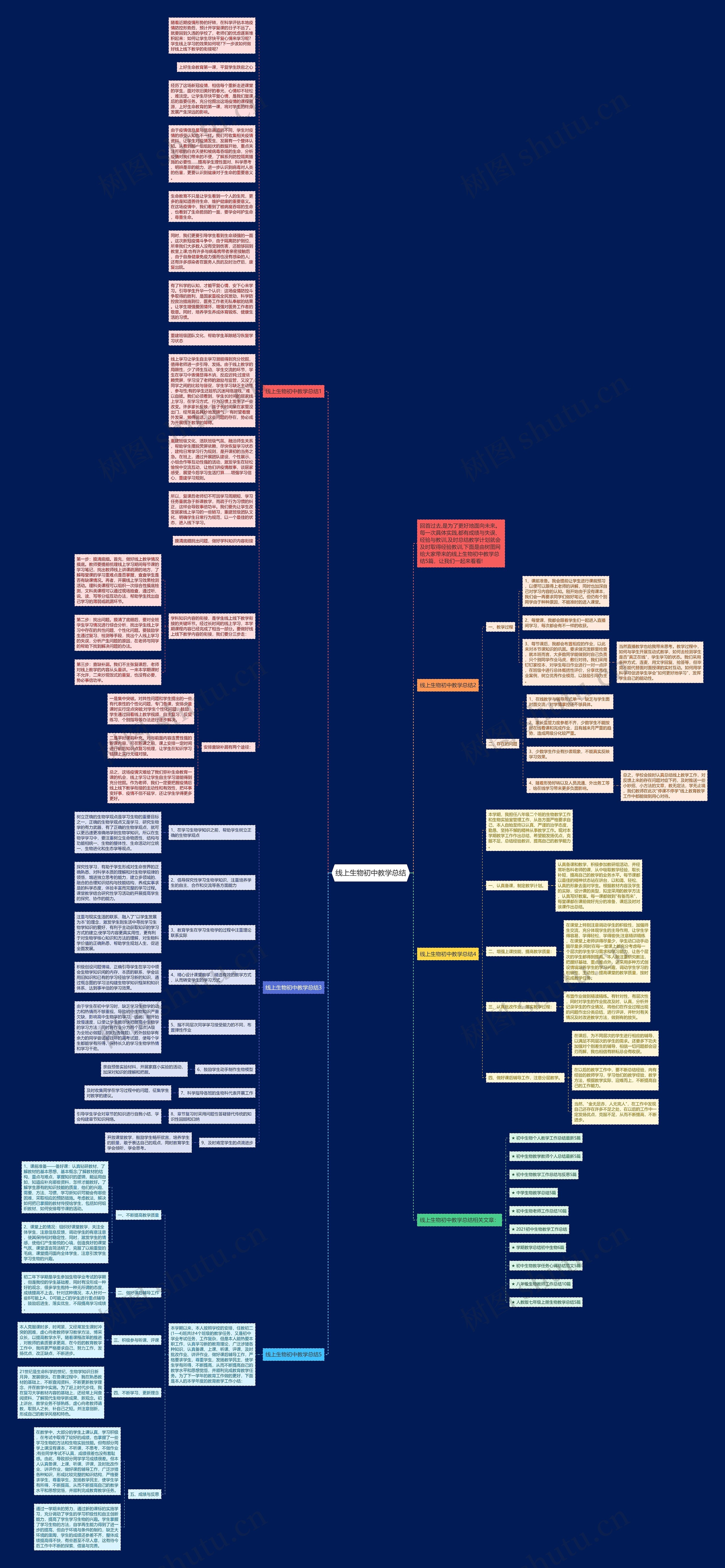 线上生物初中教学总结思维导图