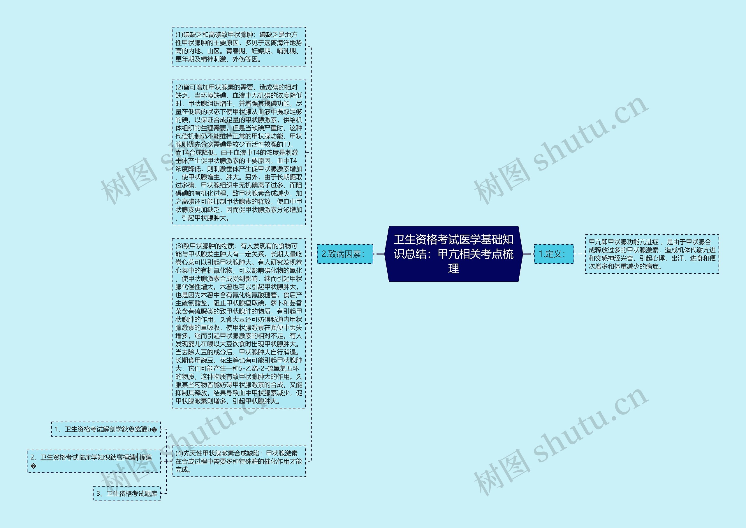 卫生资格考试医学基础知识总结：甲亢相关考点梳理