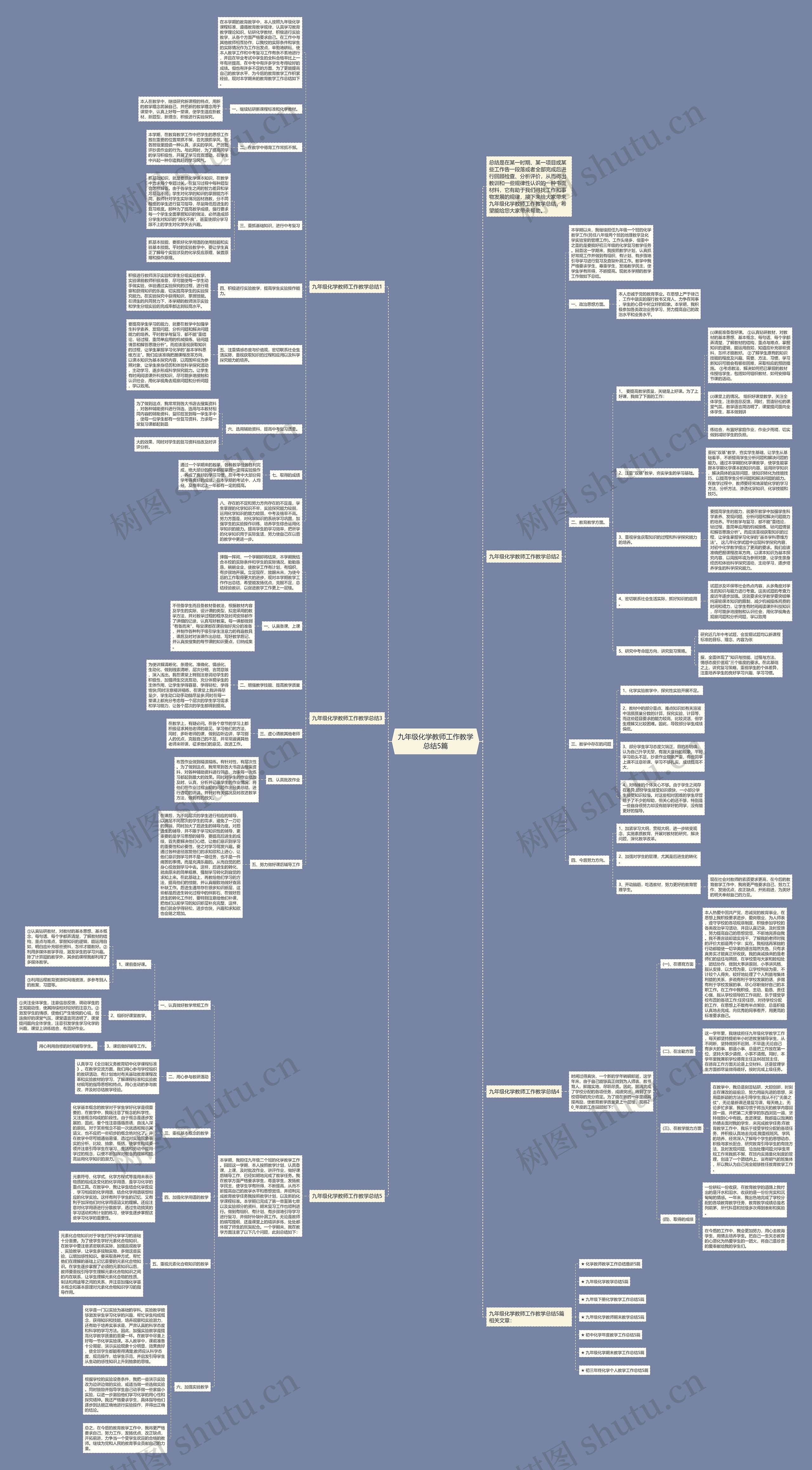 九年级化学教师工作教学总结5篇思维导图