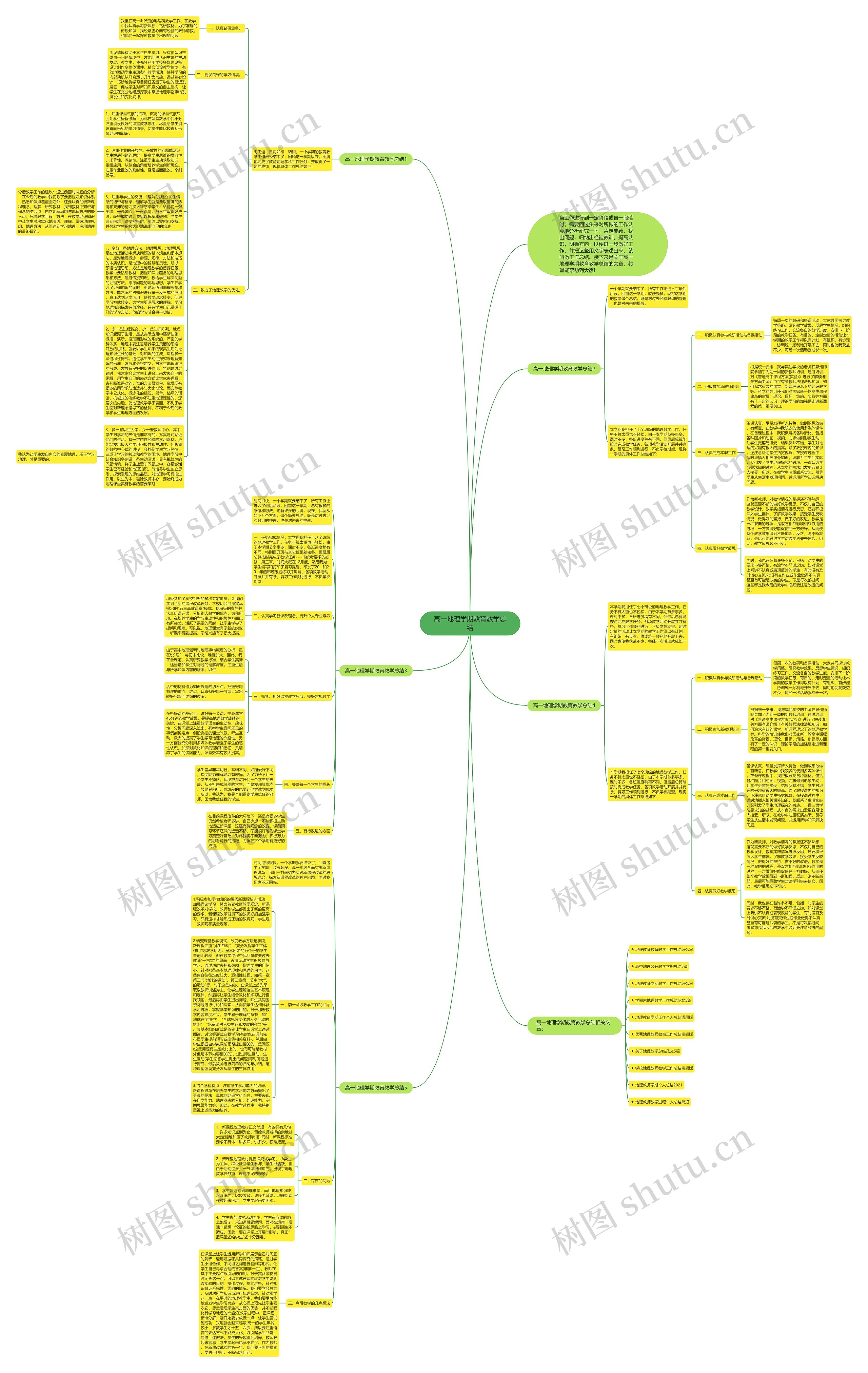 高一地理学期教育教学总结思维导图