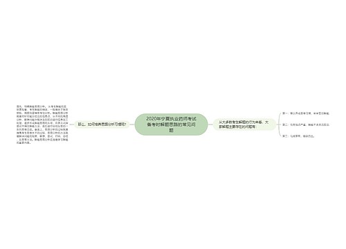 2020年宁夏执业药师考试备考时解题思路的常见问题