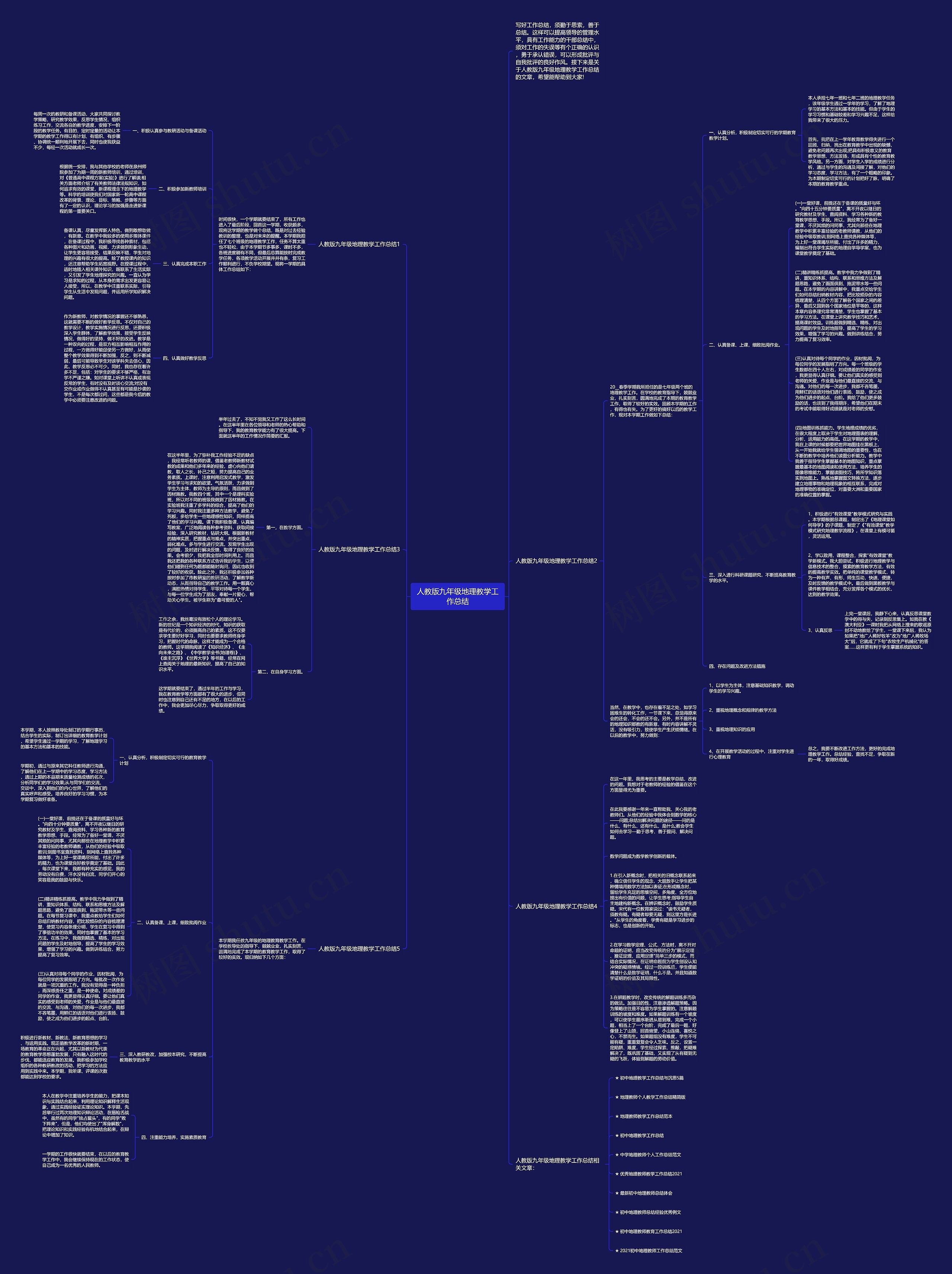人教版九年级地理教学工作总结思维导图