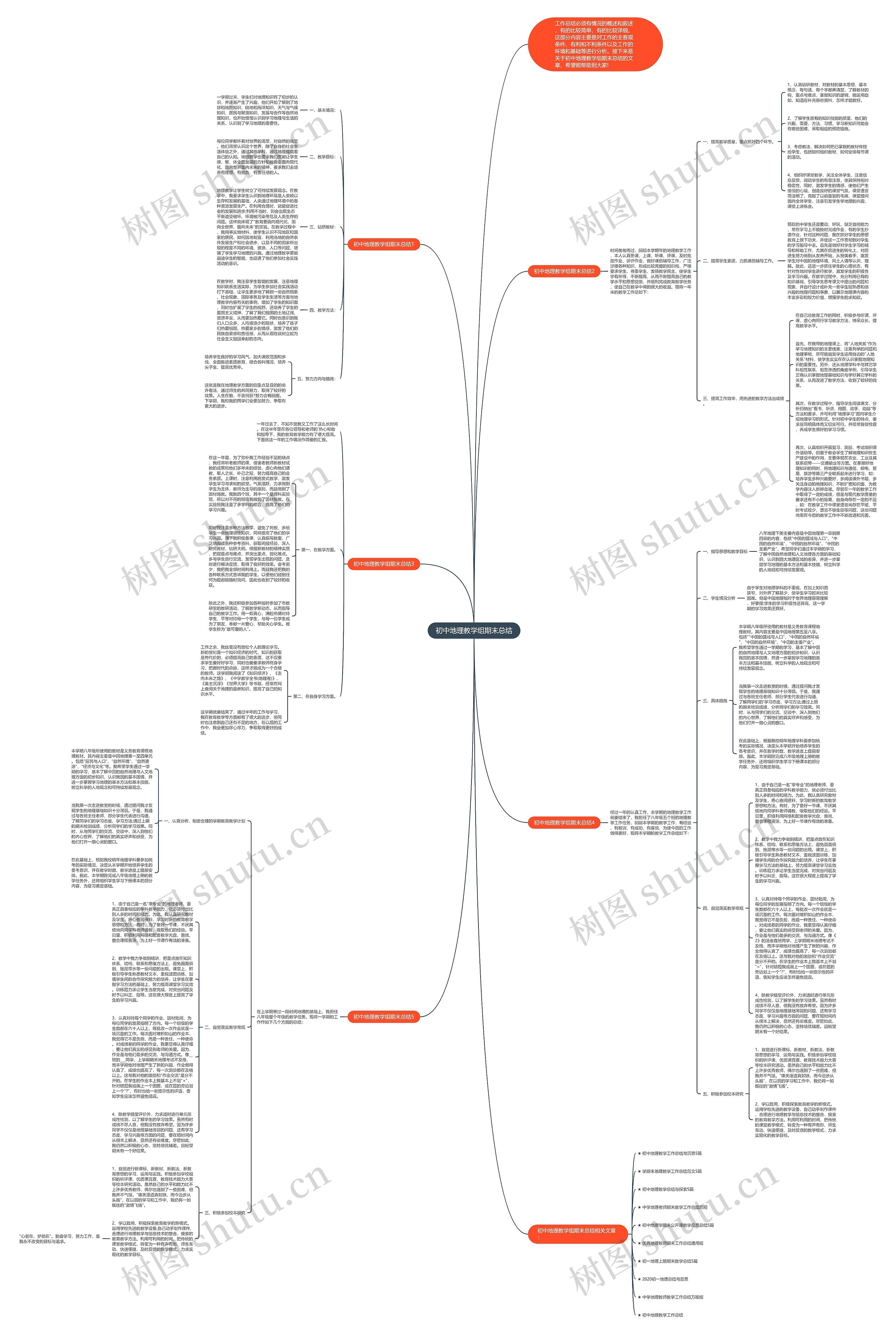 初中地理教学组期末总结思维导图