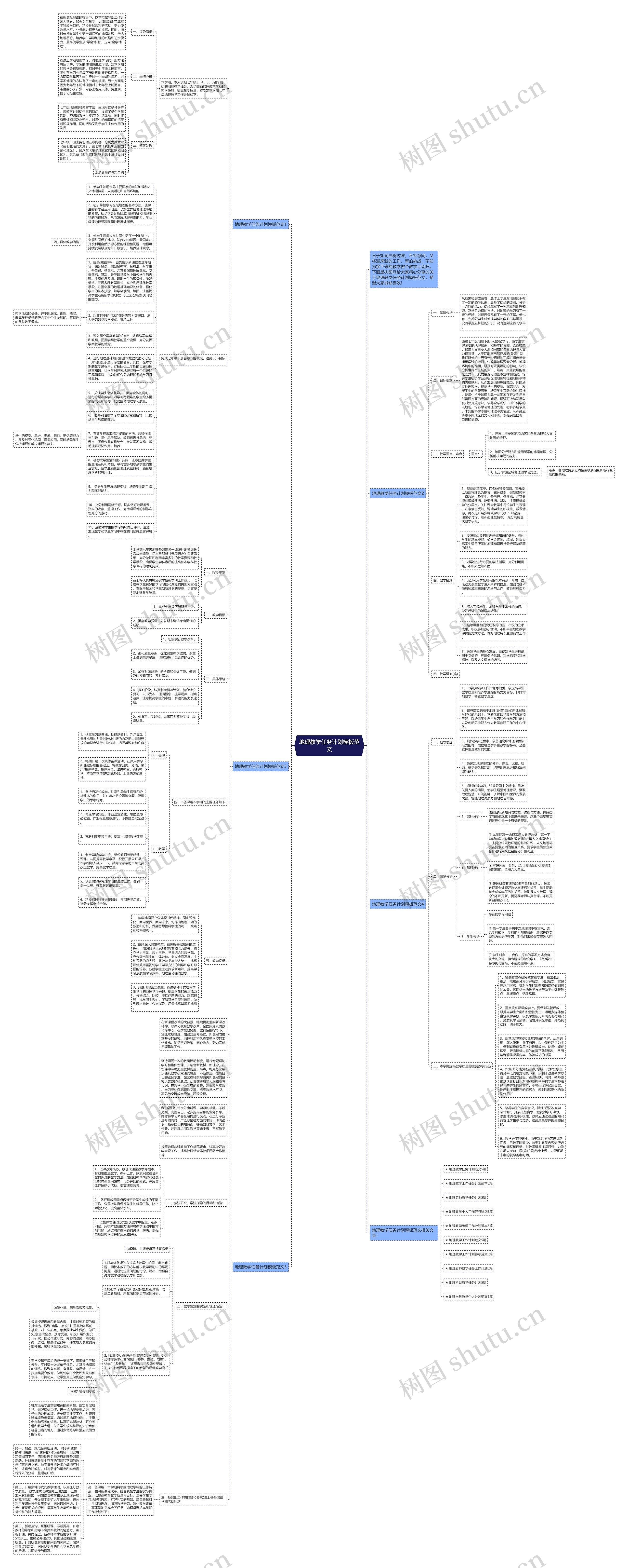 地理教学任务计划范文思维导图