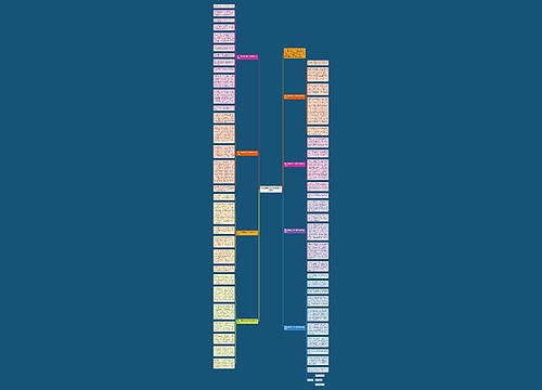 精选有关七夕节的传说作文800字