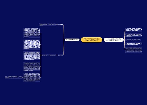 备战2016年卫生资格考试笑傲考场之应试技巧