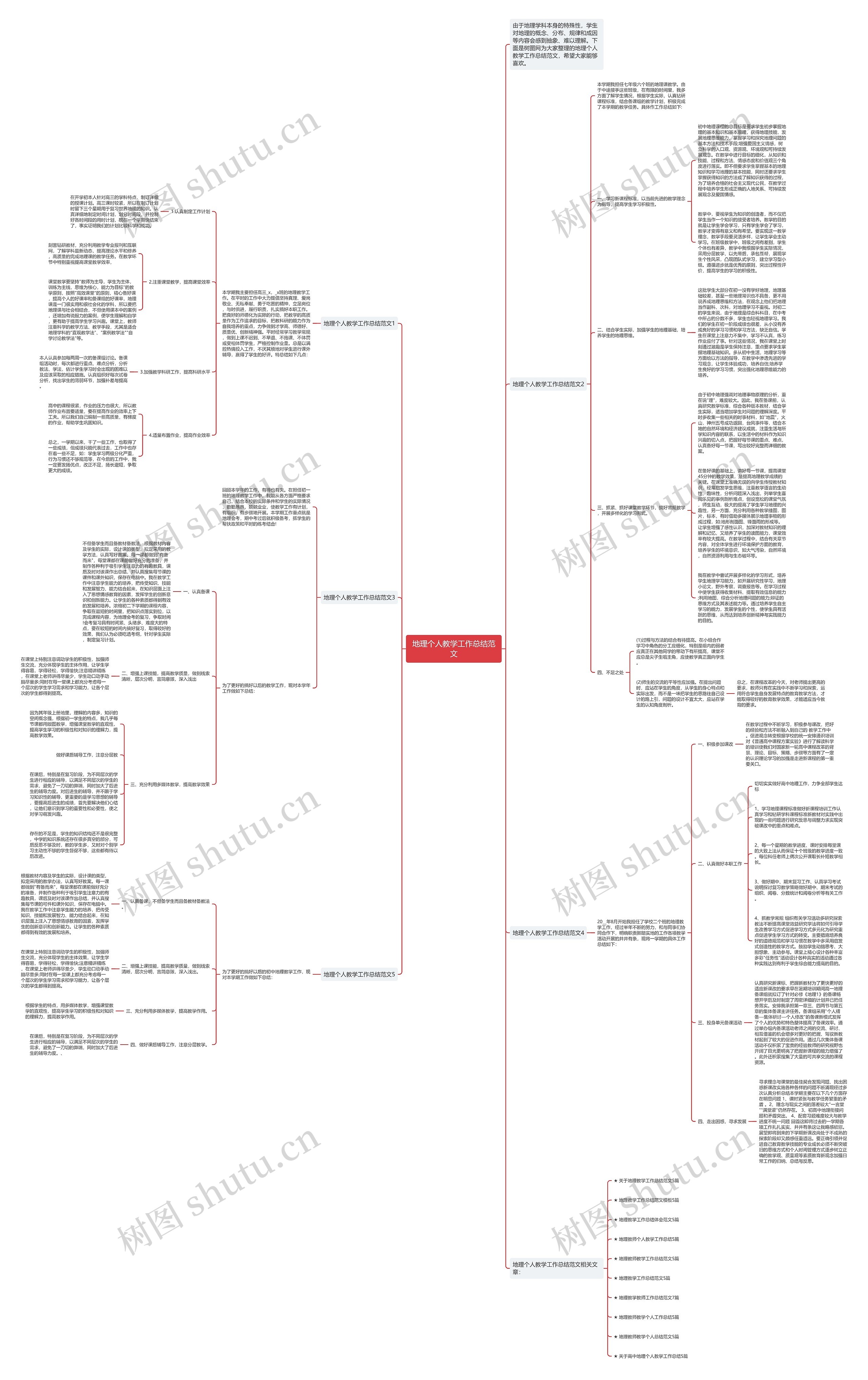 地理个人教学工作总结范文思维导图