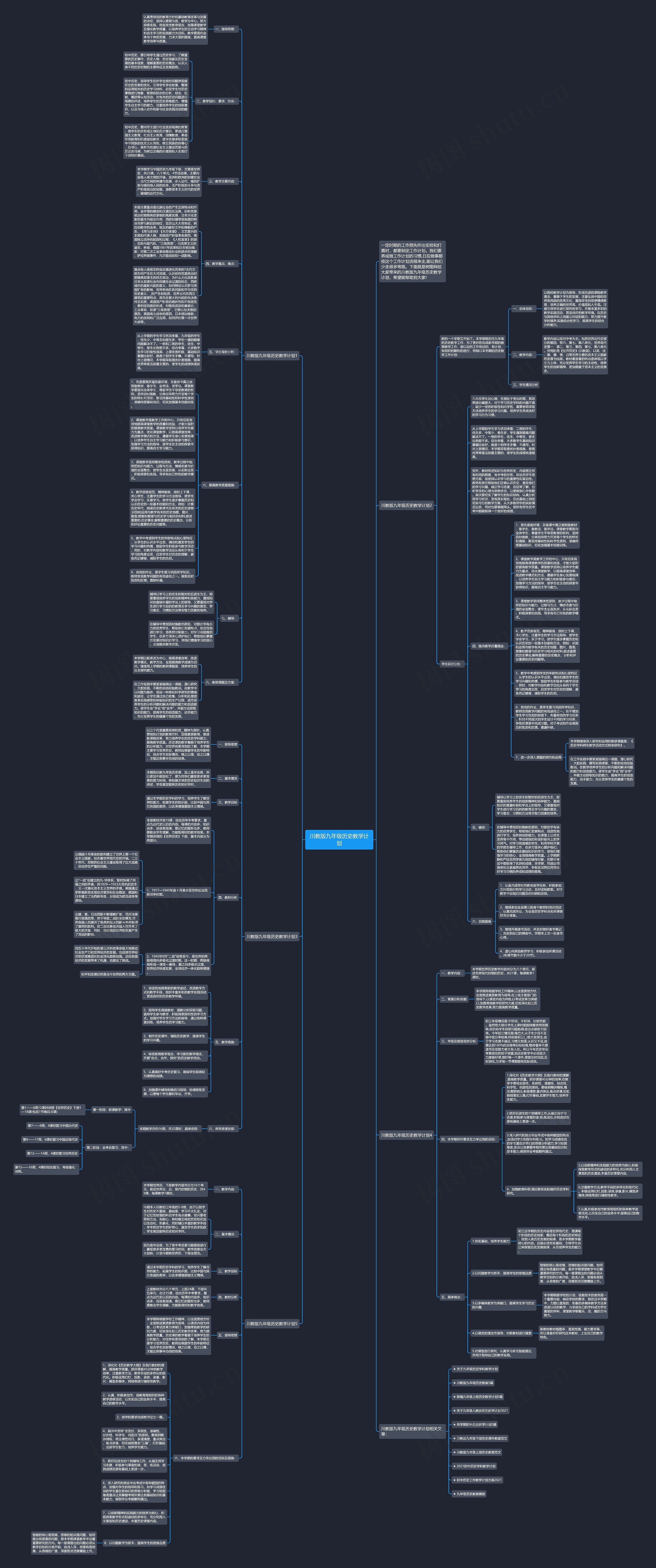 川教版九年级历史教学计划思维导图
