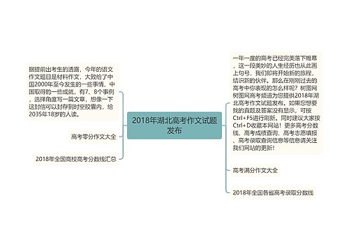 2018年湖北高考作文试题发布