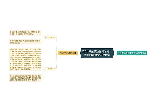 2018中医执业医师备考：肺胀的诊查要点是什么