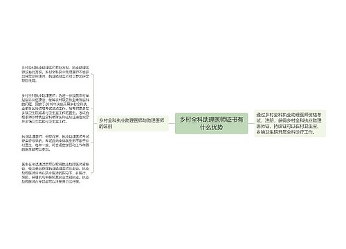 乡村全科助理医师证书有什么优势