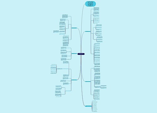 人教版中学物理学科教学计划