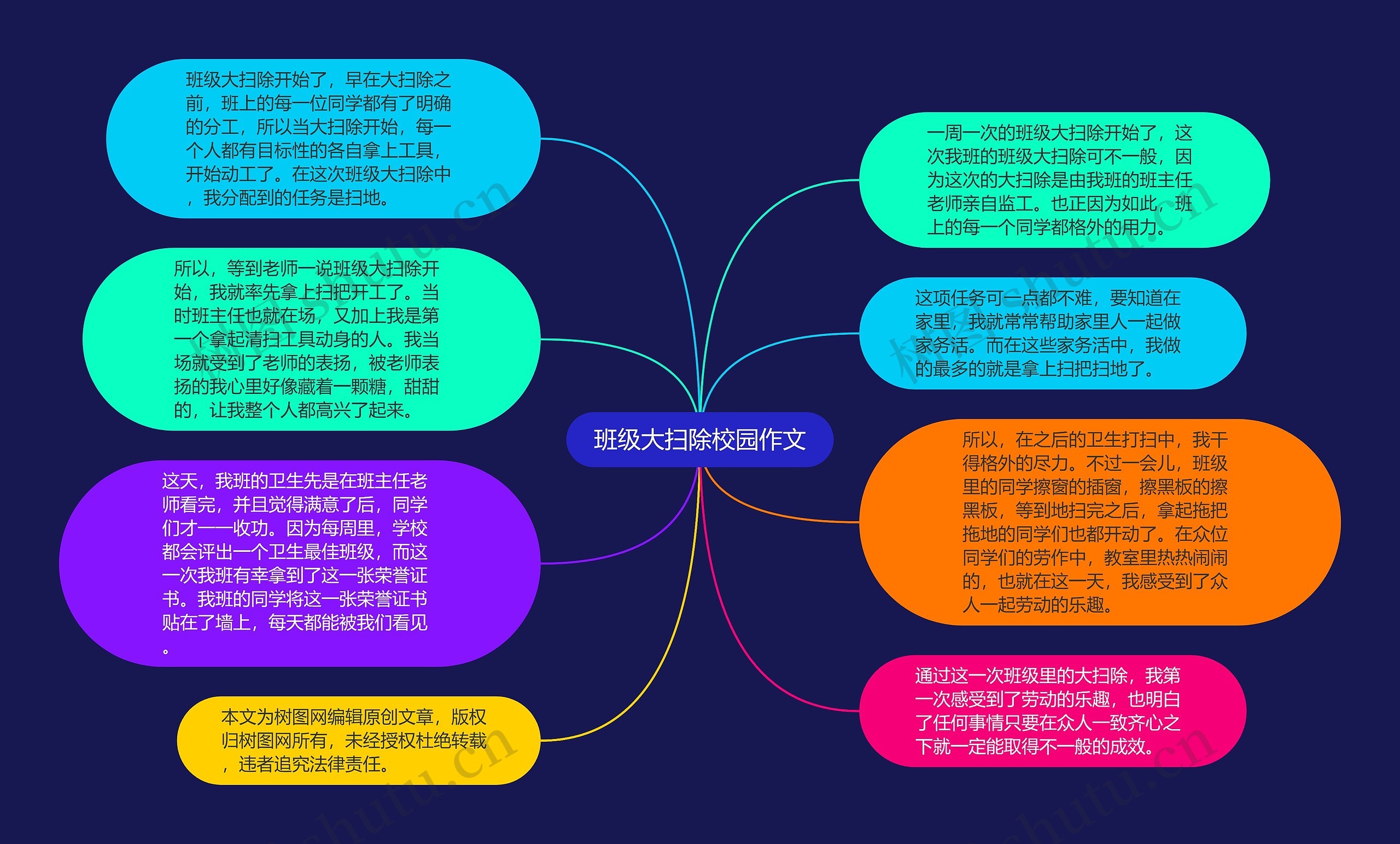 班级大扫除校园作文