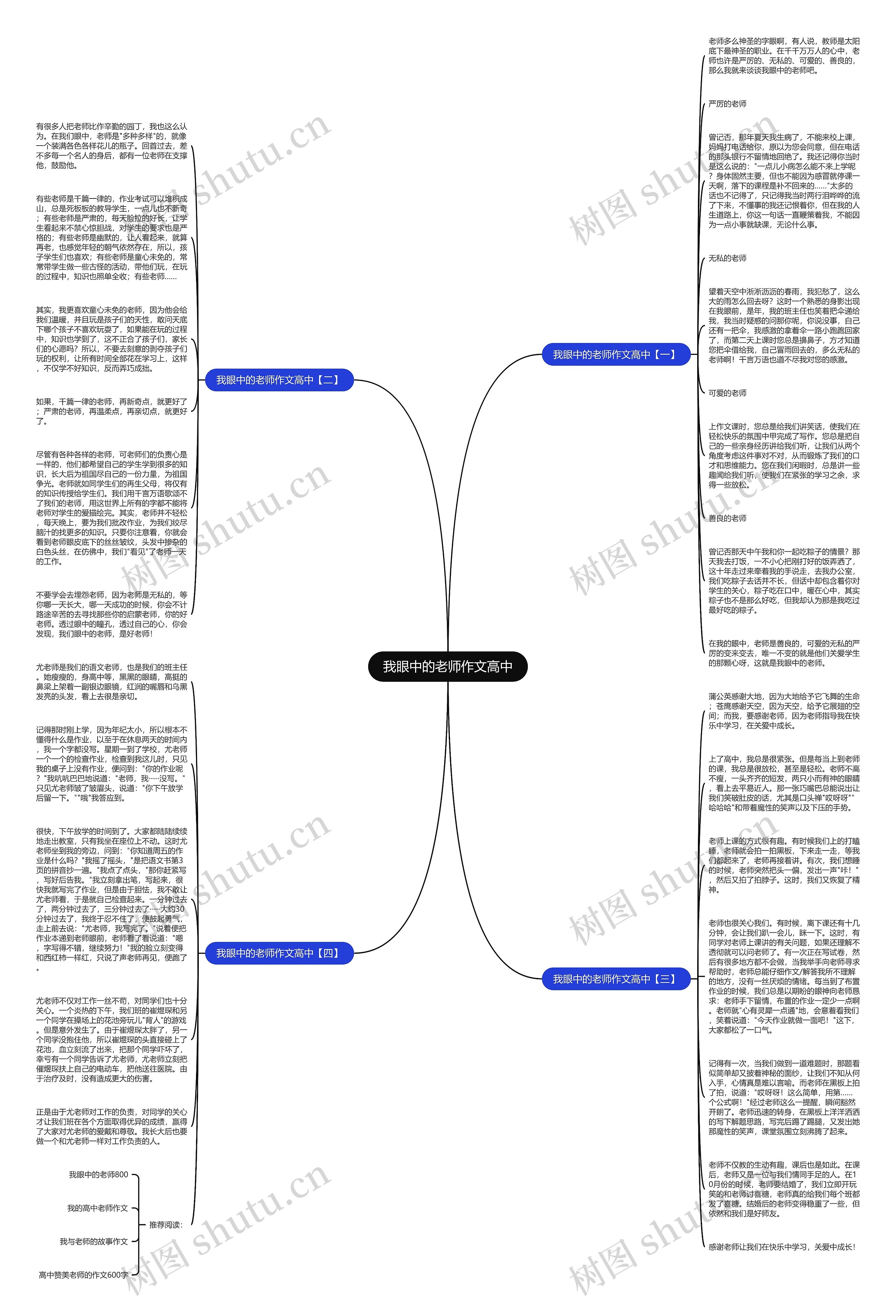 我眼中的老师作文高中思维导图