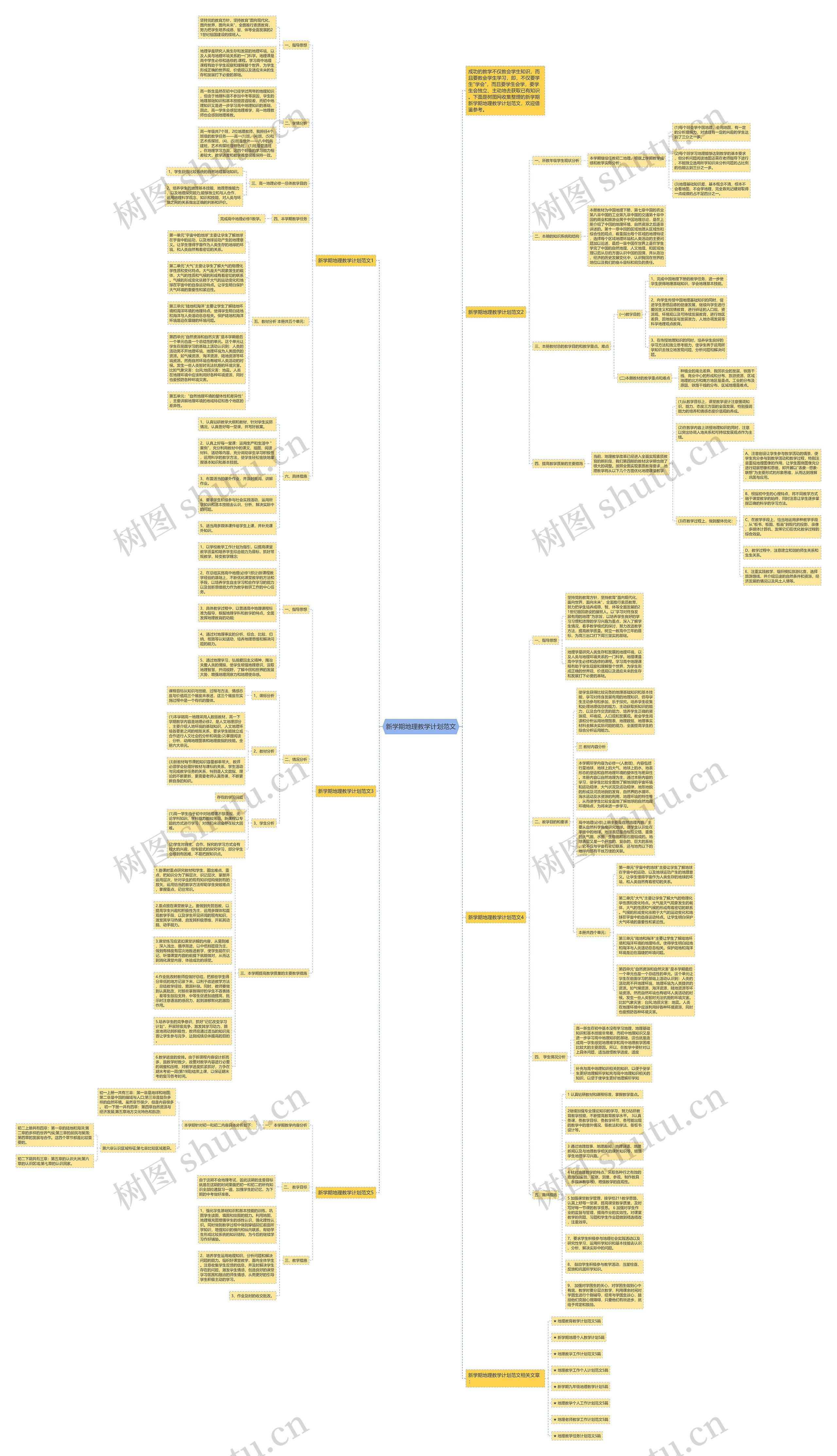 新学期地理教学计划范文思维导图
