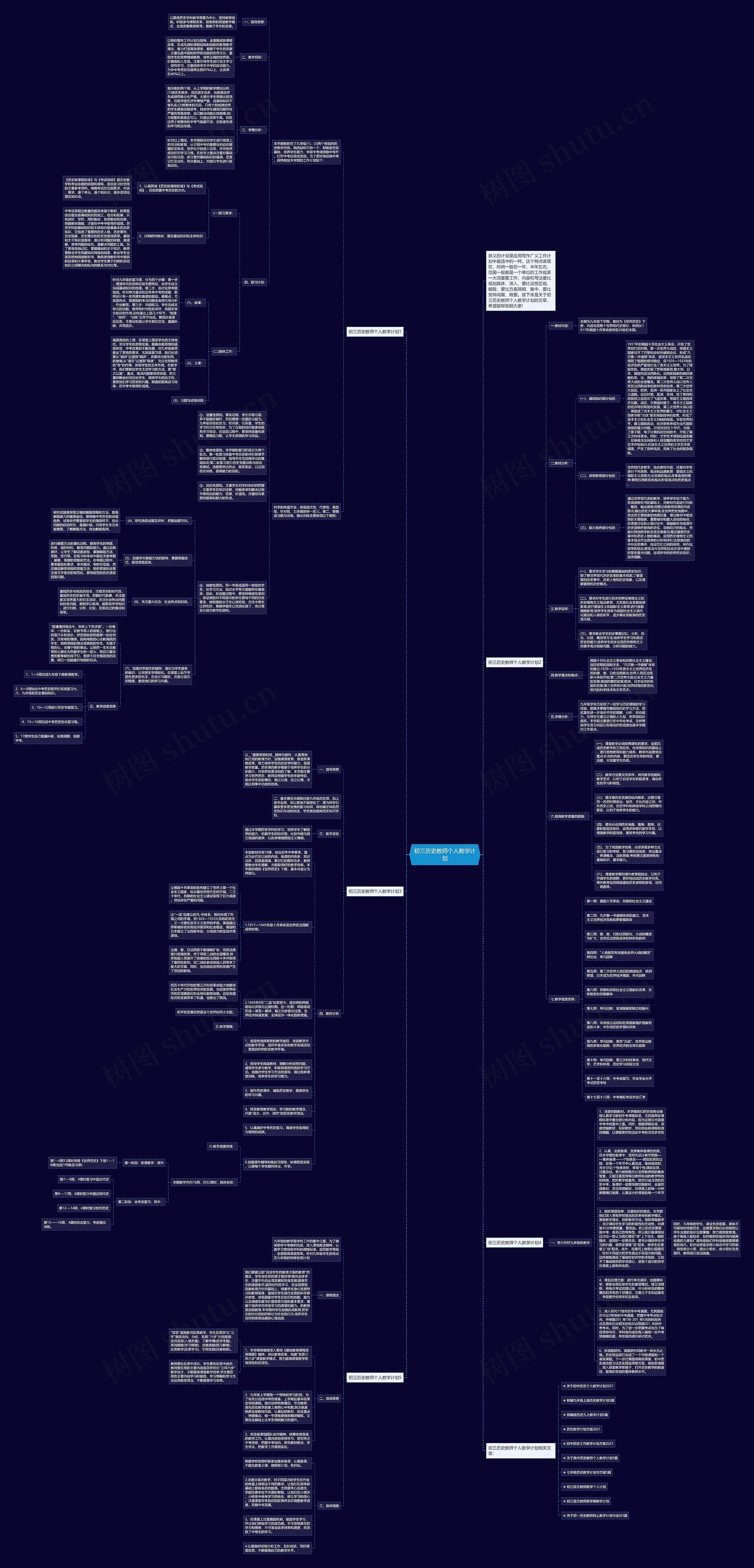 初三历史教师个人教学计划思维导图