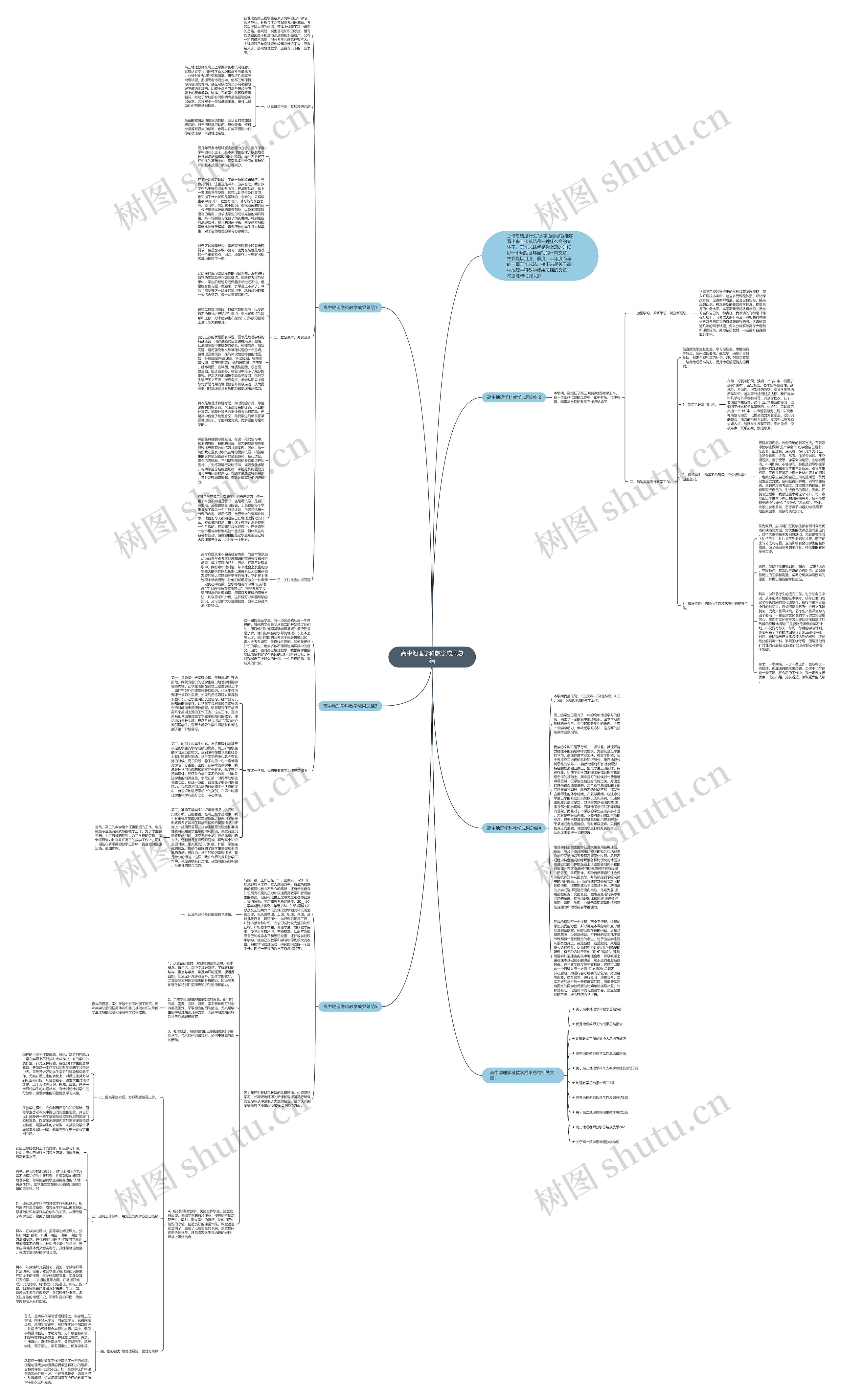 高中地理学科教学成果总结思维导图