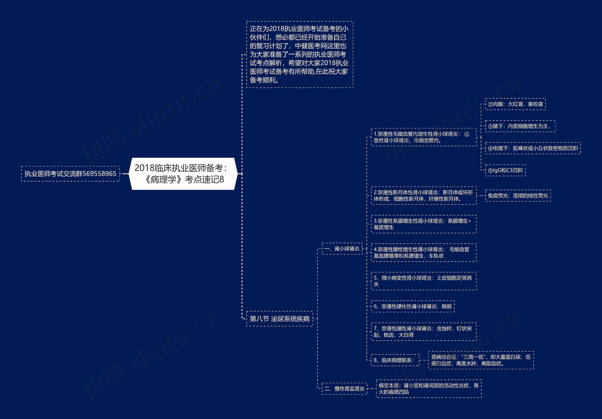 2018临床执业医师备考：《病理学》考点速记8