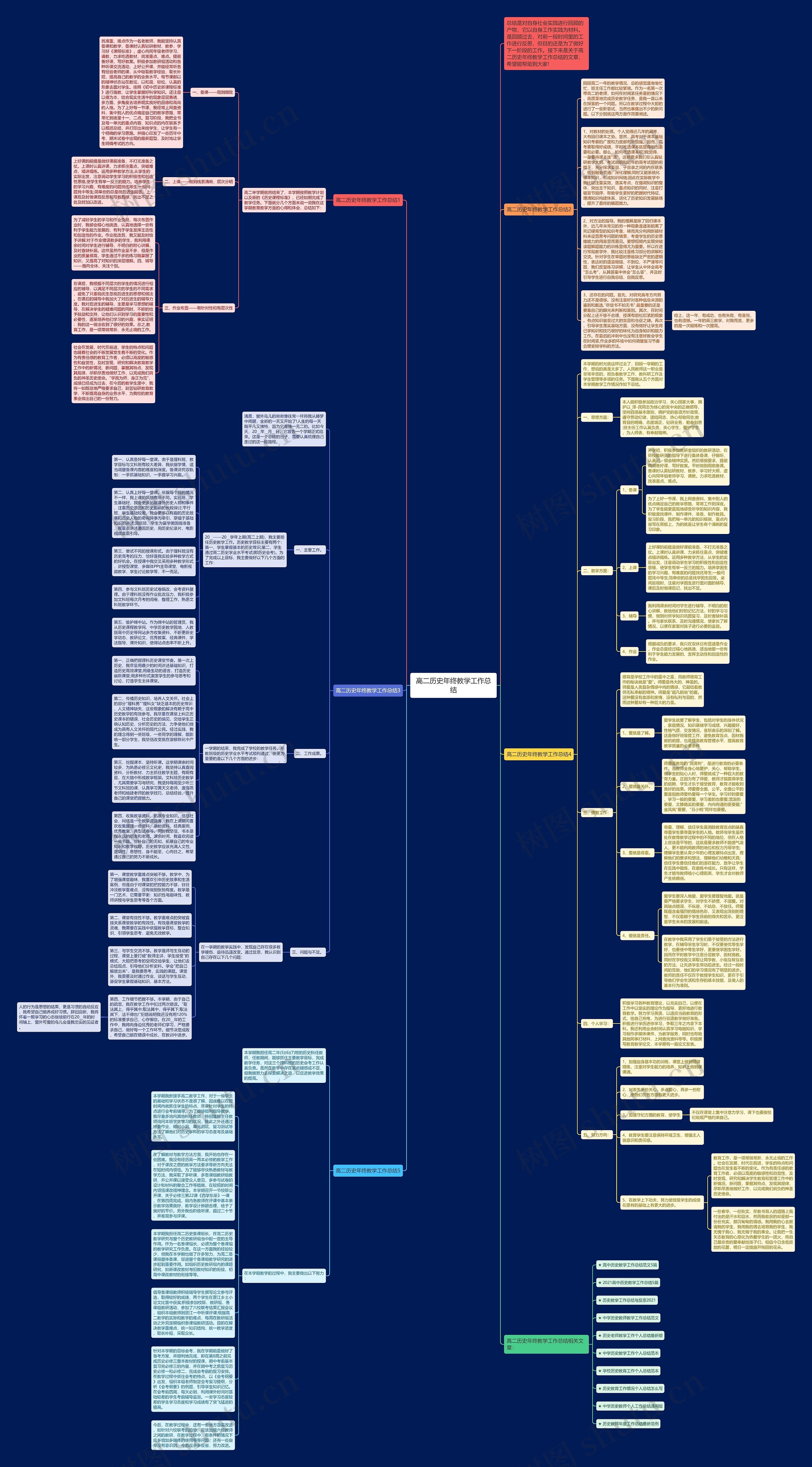 高二历史年终教学工作总结思维导图
