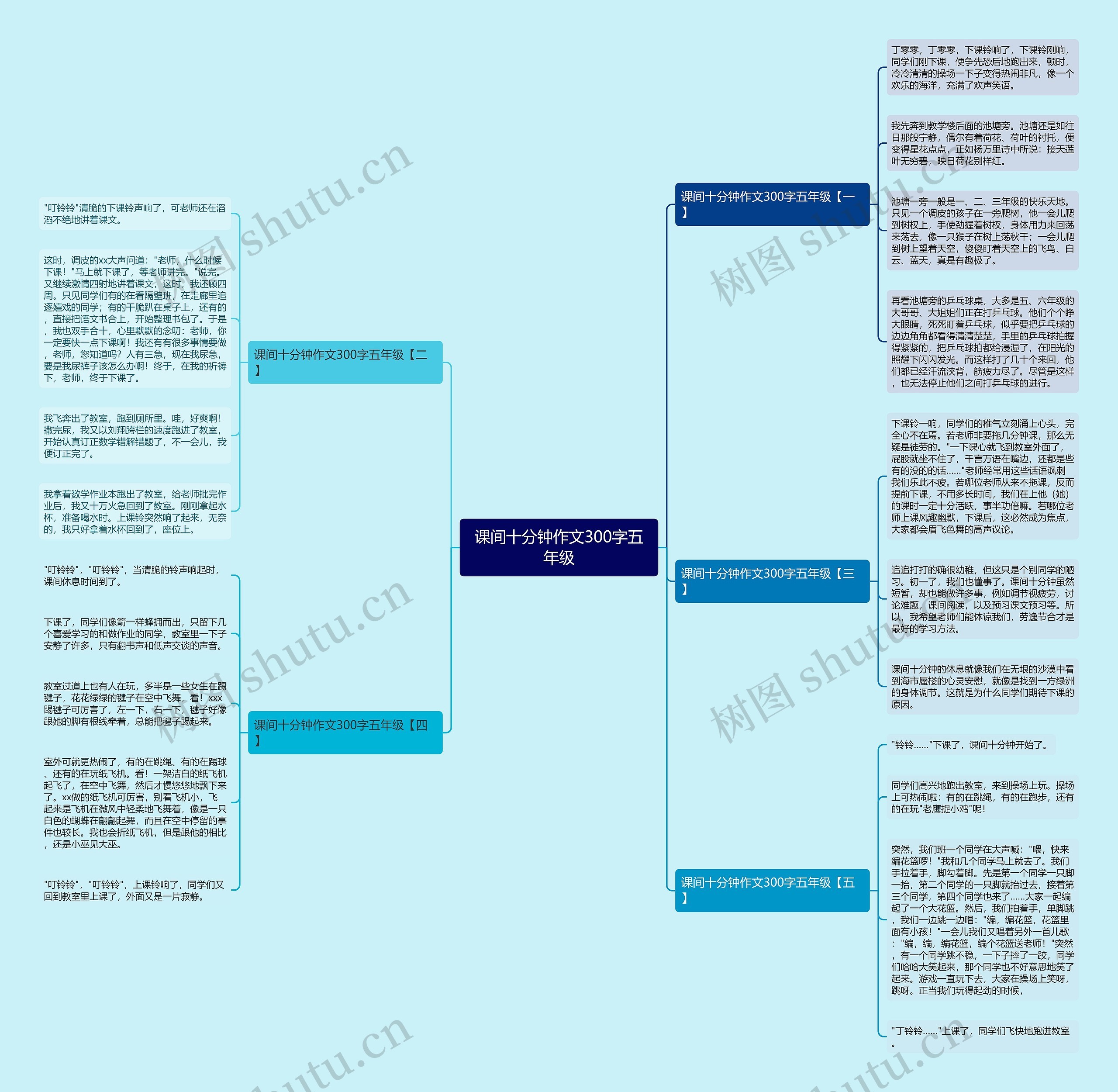 课间十分钟作文300字五年级思维导图