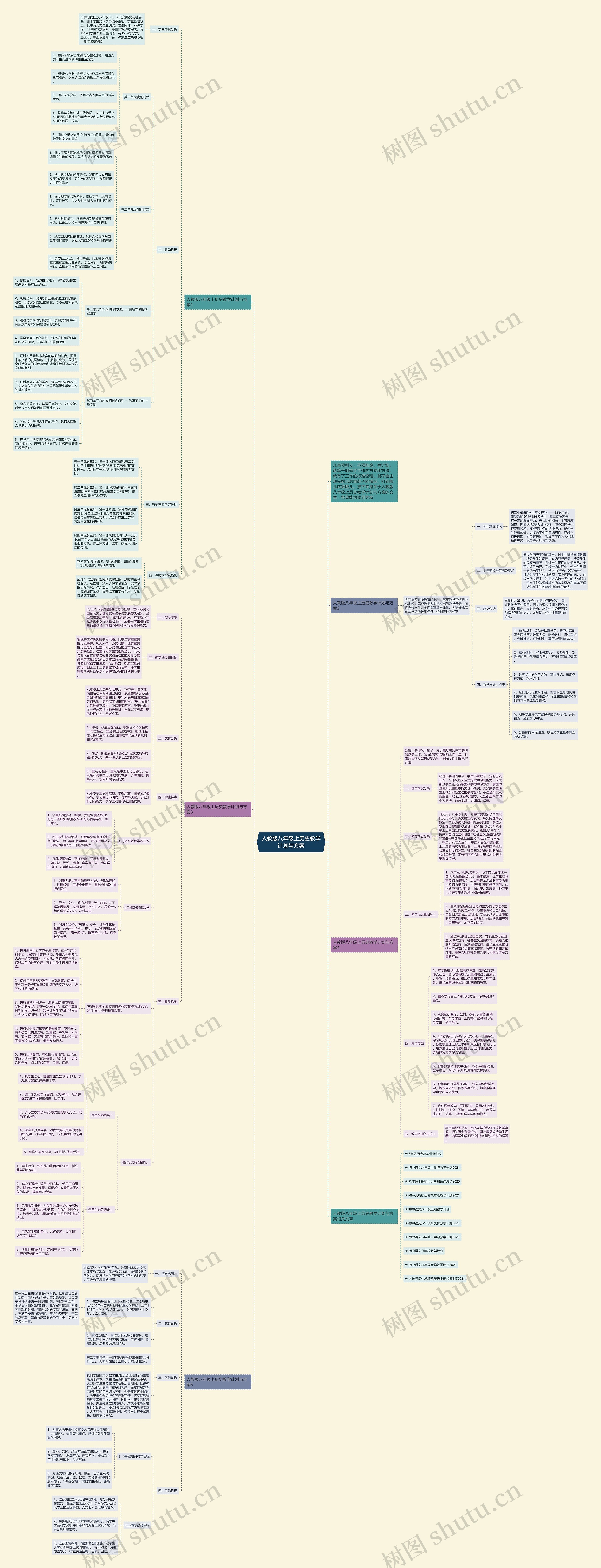人教版八年级上历史教学计划与方案思维导图