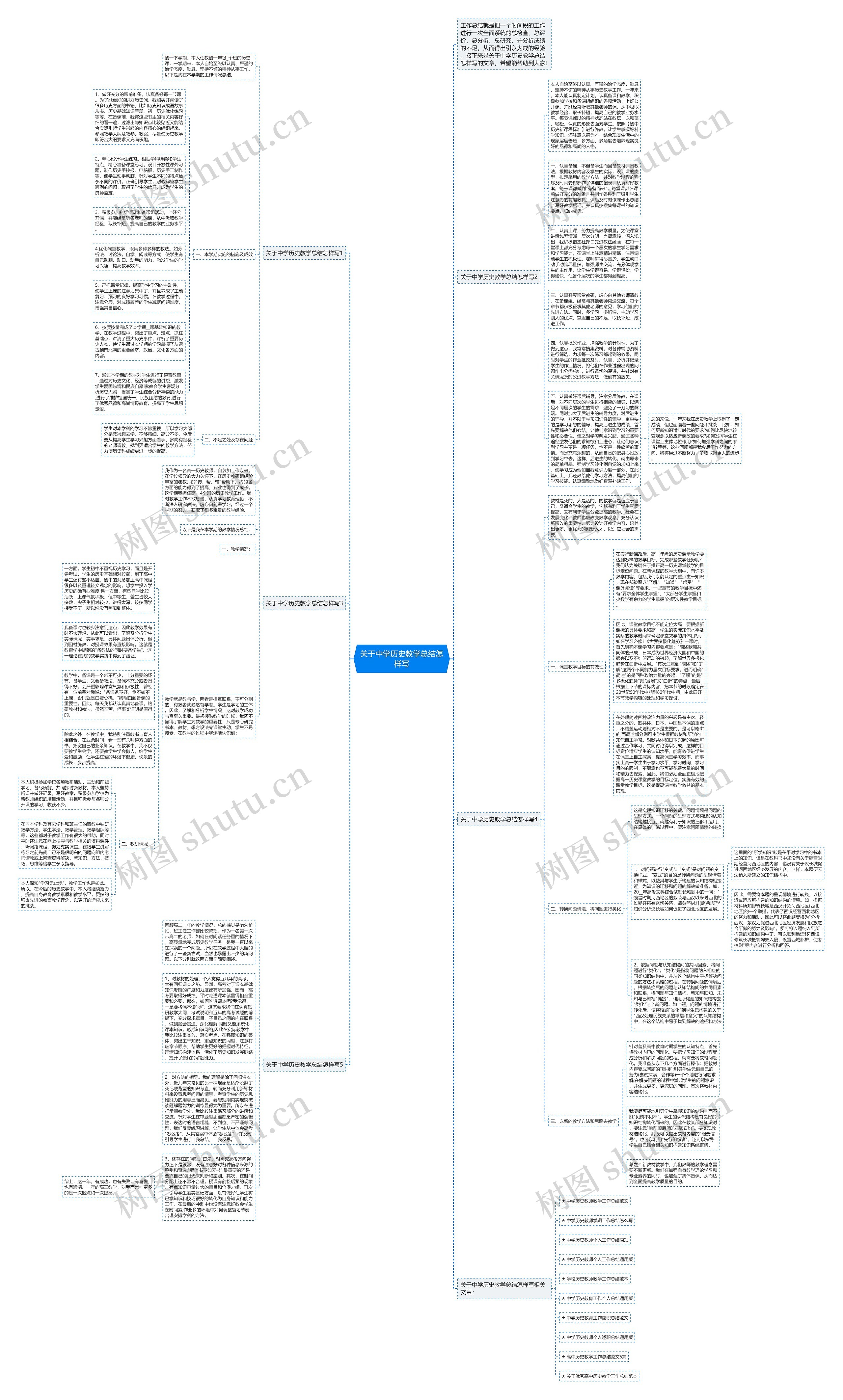 关于中学历史教学总结怎样写