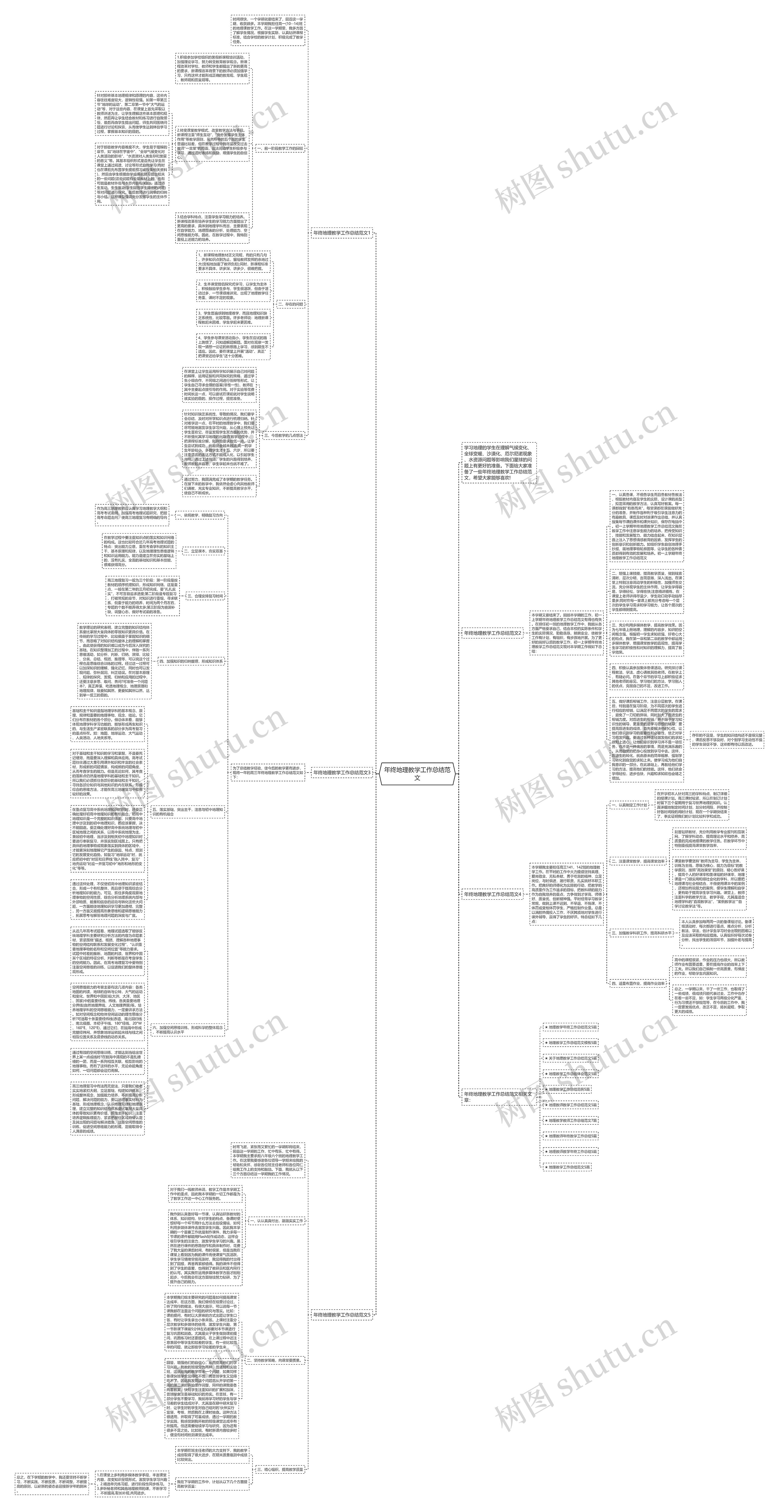 年终地理教学工作总结范文