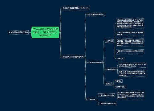 2018执业药师药学专业知识备考：《药学知识二》精华考点12